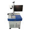 Maszyna do znakowania laserowego JCZ Ezcad Karta kontrolera części CE / FDA Certification dostawca